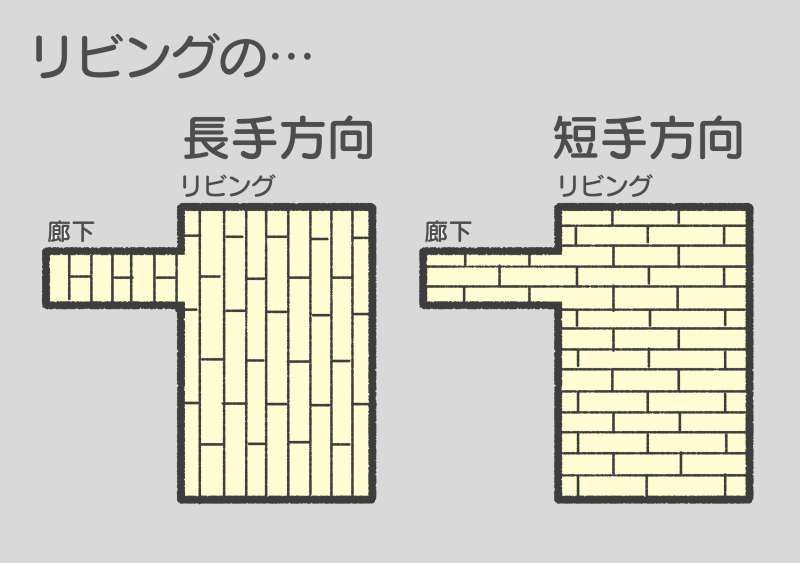 ダイワハウスと打ち合わせ 床 Xevos の覚え書き